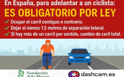 Cómo adelantar a un ciclista en España